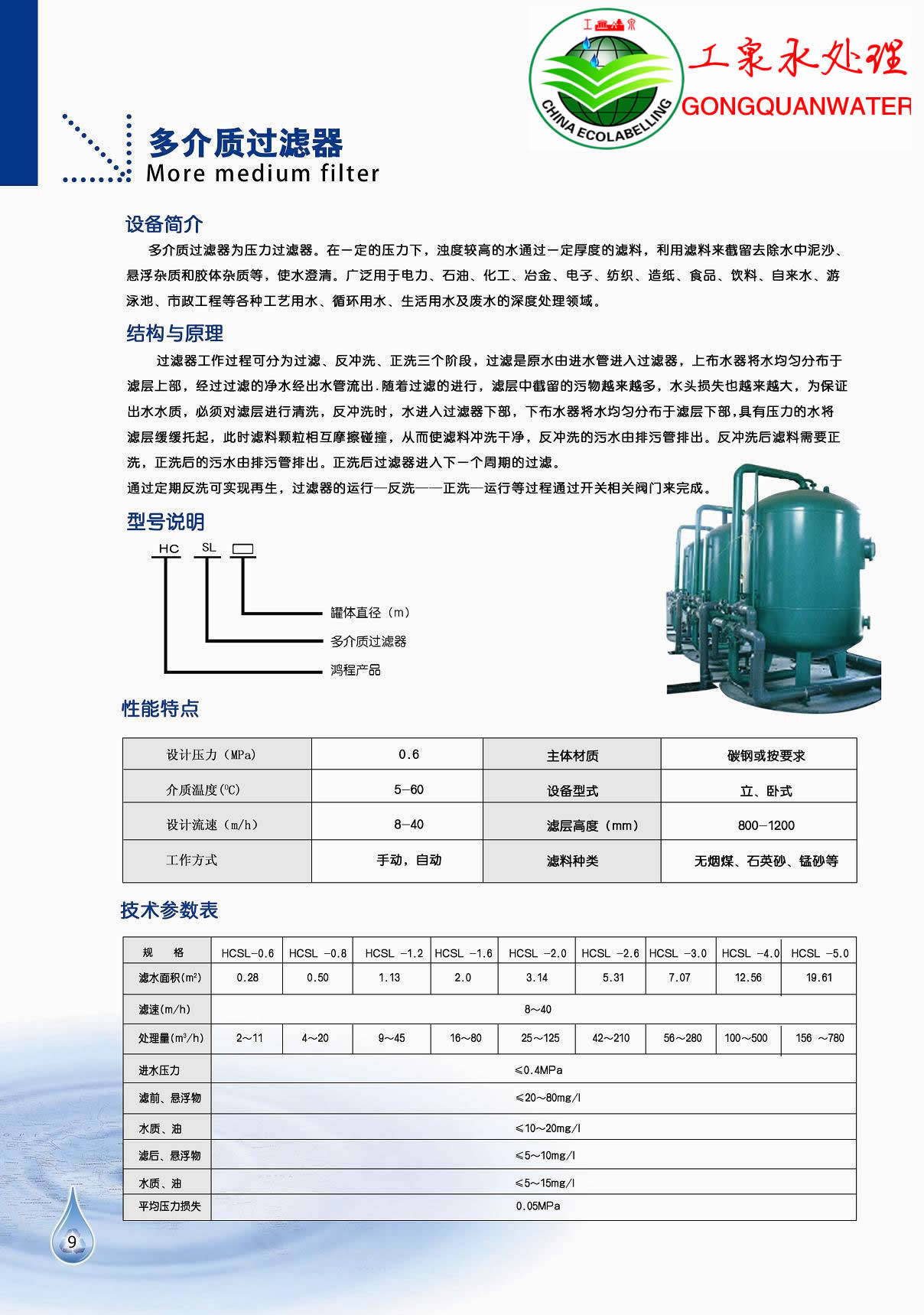 多介質(zhì)過(guò)濾器產(chǎn)品彩頁(yè)